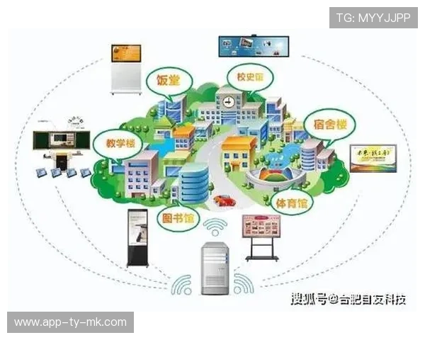 在数字化升级阶段内一体化播控中台上线 实现了多端信号的高效整合