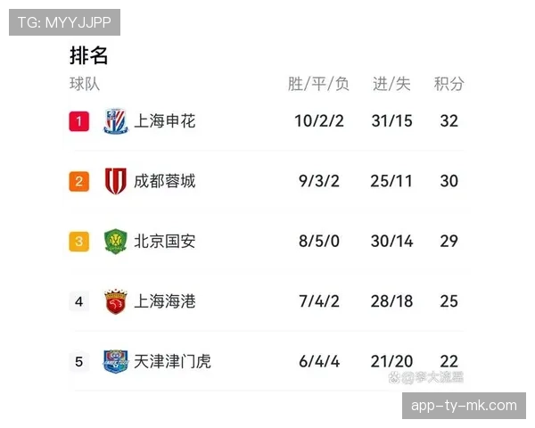 国家队比赛日后的FIFA病毒，或将影响多支强队状态